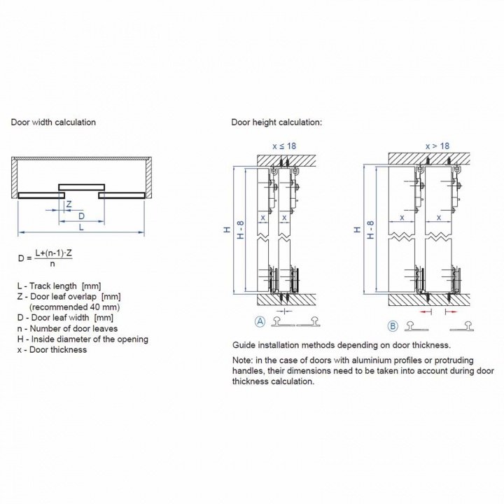 Ares2 Sliding Wardrobe Door System For 2 Doors 1200mm Track