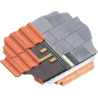 Roof Bonding Strip 3000mm