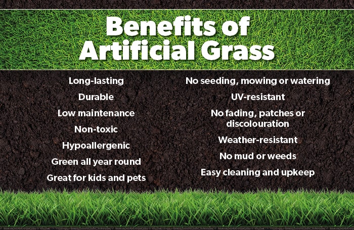 Benefits of Artificial Grass