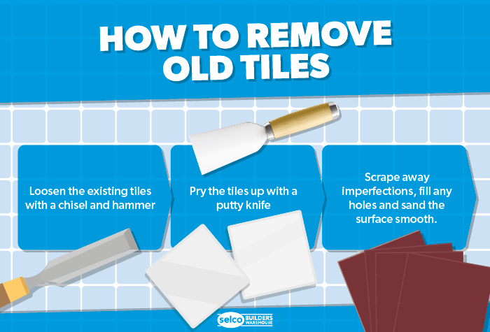 Removing Old Tiles Infographic