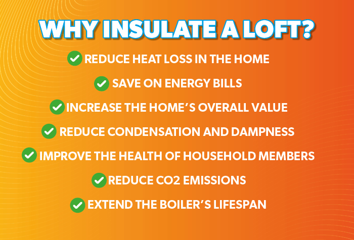 Benefits of Loft Insulation Infographic