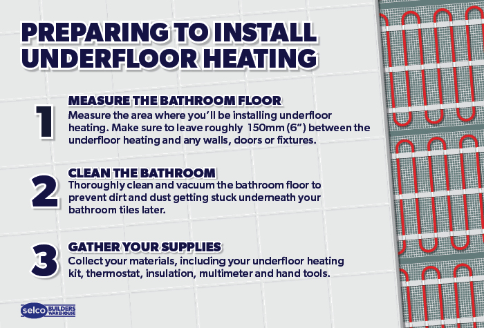 Preparing to Install Underfloor Heating Infographic