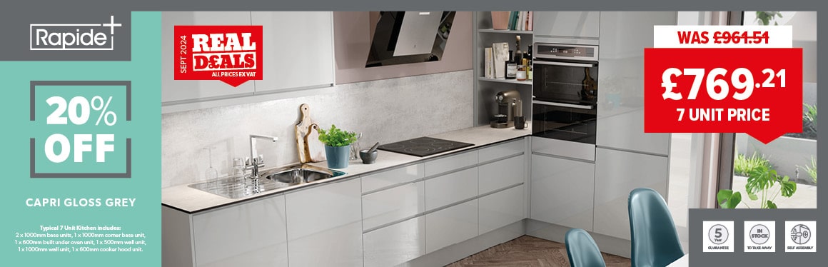 Capri Gloss Grey Kitchen